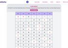 Lata Night Chart Explained – Complete Beginner Guide to Results & Charts